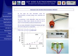 Hot-Wire-Electrochemistry