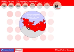 Mikropartner GmbH