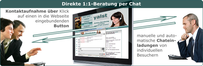 Onlineberatung
