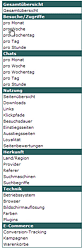 Statistik-&Uuml;bersicht